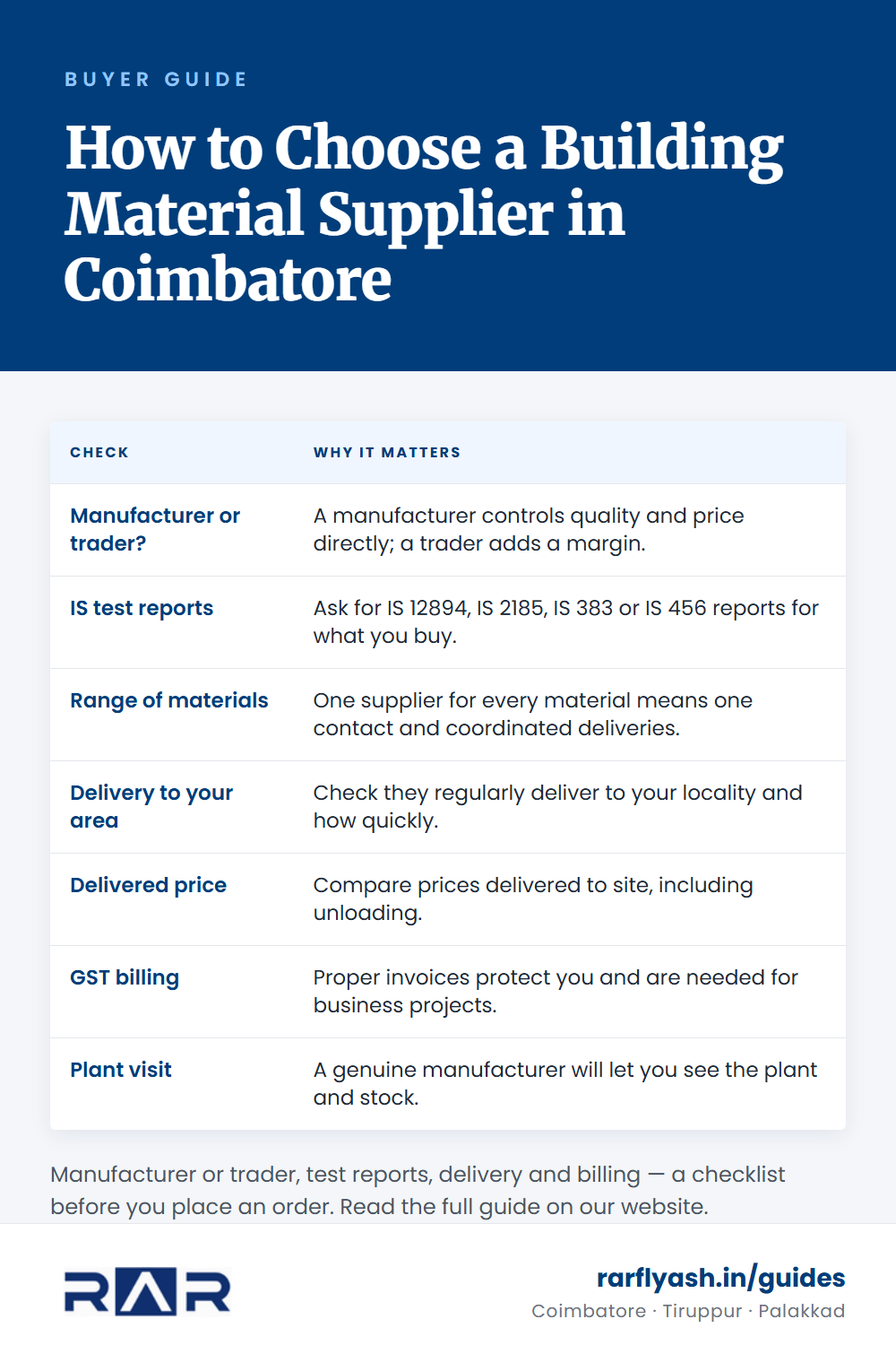 How to Choose a Building Material Supplier in Coimbatore — summary table